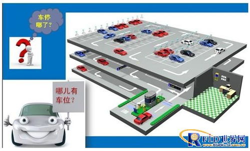 RFID解決方案 賦能物流、制造、交通與資產管理
