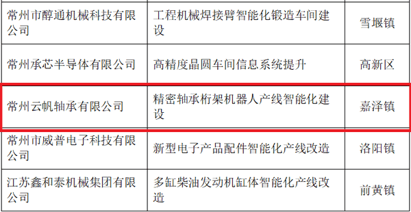 融都科技成功入圍中移設計院數智化咨詢合作伙伴，共繪數字經濟新藍圖