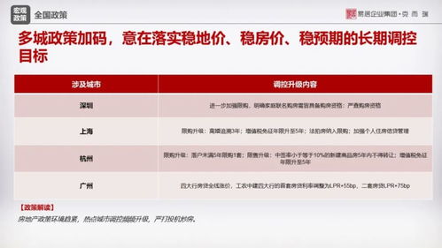 中國(guó)聯(lián)通3月1日免費(fèi)發(fā)放萬(wàn)張絕版卡 永久19元月租與360G流量的經(jīng)濟(jì)價(jià)值分析