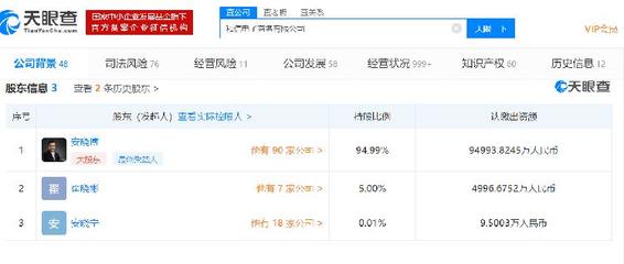 和信貸盤(pán)中暴漲近70%的背后 經(jīng)濟(jì)信息咨詢(xún)行業(yè)的機(jī)遇與挑戰(zhàn)